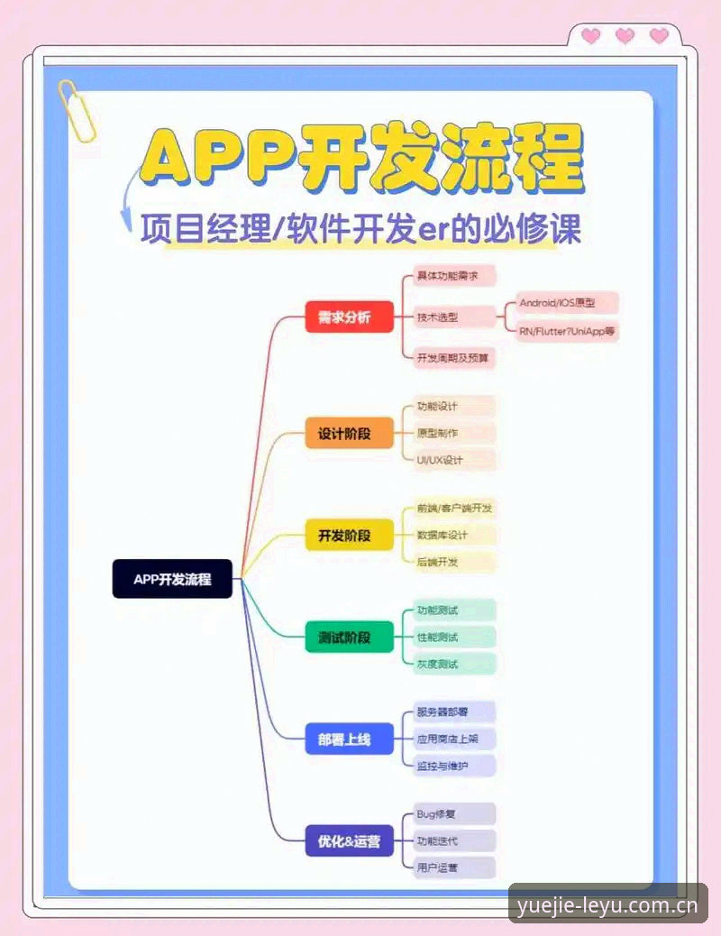乐鱼app中国区登录 乐鱼APP中国区登录全流程深度分析:从崩溃到秒懂的实战记录